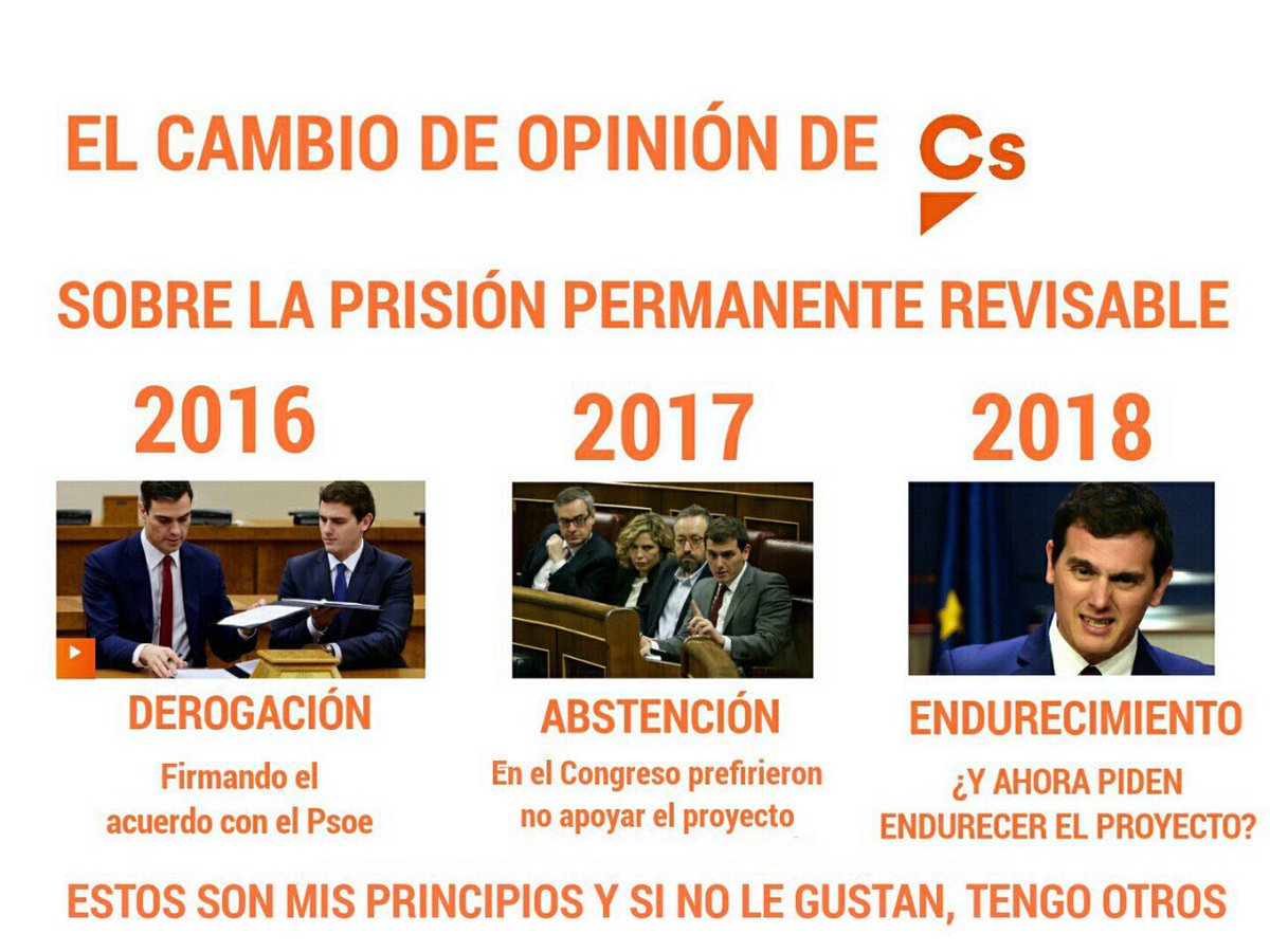 Ejemplo de los veletas de #Ciudadanos #Cs que cambian de opiniones porque no tienen ni principios ni valores. #política #PrisionPermanenteRevisableSI #PrisiónPermanenteRevisable #España #CsEstafa