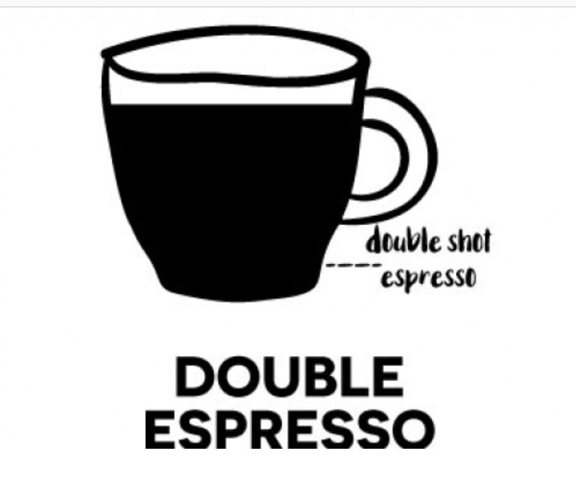 lorisica's tweet image. Two words for ya  #overice #mykindashots