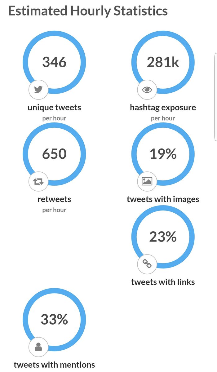 Trend_TTEOTS's tweet photo. Everyone is doing well and it's getting stronger. Keep it up. We won't give up. Use the hashtag in every tweet. 
#BTSxTTEOTS #TTEOTS https://t.co/DN1LRUhXWj