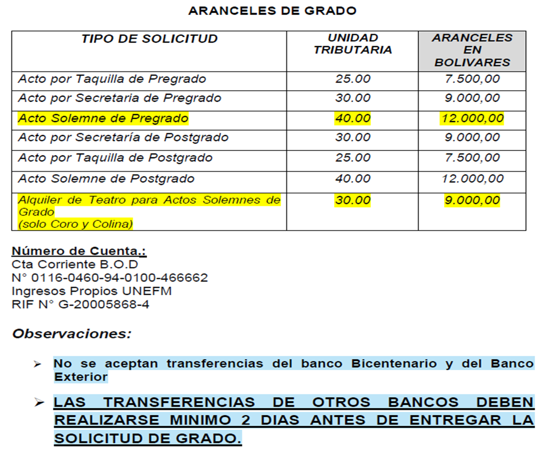 UNEFM_DE's tweet photo. AVISO IMPORTANTE!!!!!!!!! GRADUANDOS DE ABRIL 2018

CRONOGRAMA DE ACTO, APERTURA Y CIERRE DE EXPEDIENTE Y PAGO DE ARANCELES. https://t.co/Zw0LfvV1DR