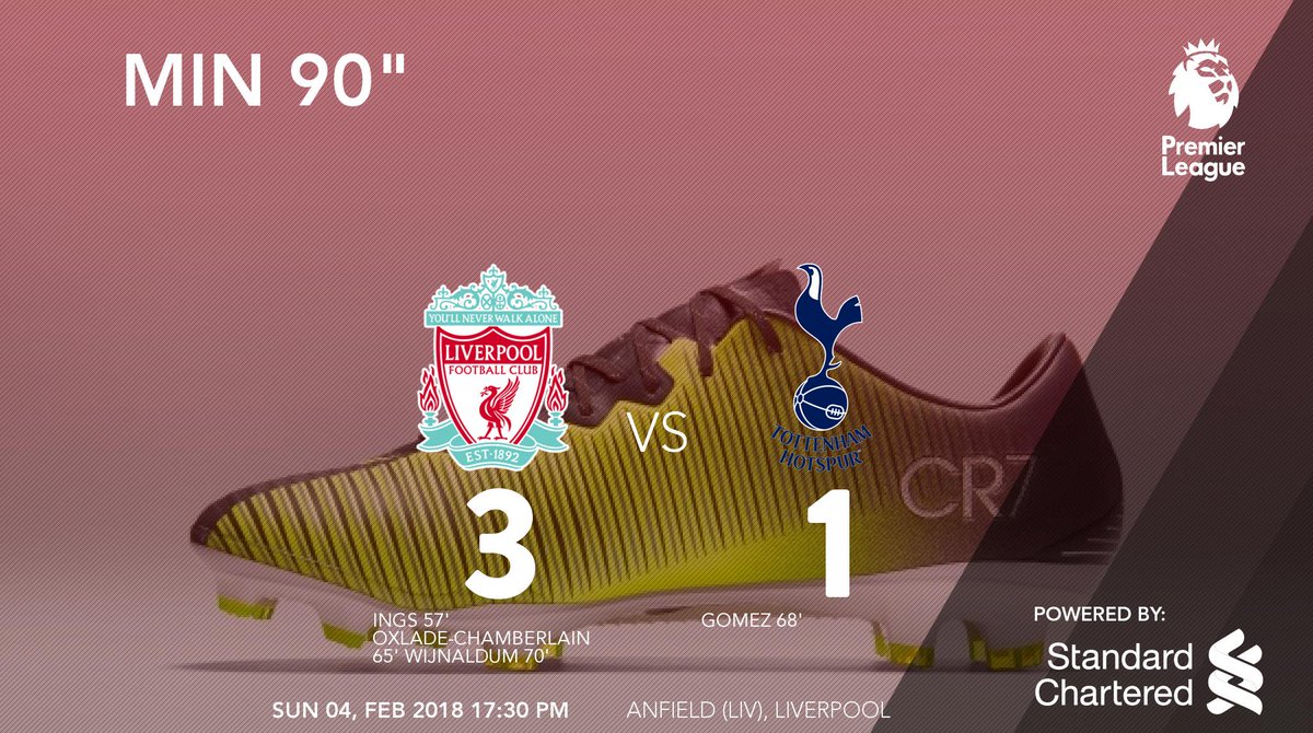 fastfor_me's tweet photo. #PremierLeague #LIVTOT #Liverpool
@LFC 3-1 @SpursOfficial
Goles #LIV @IngsDanny 57' ,Oxlade-Chamberlain 65' ,@GWijnaldum 70' #TOT Gomez 68' https://t.co/6OgS3wMSNj