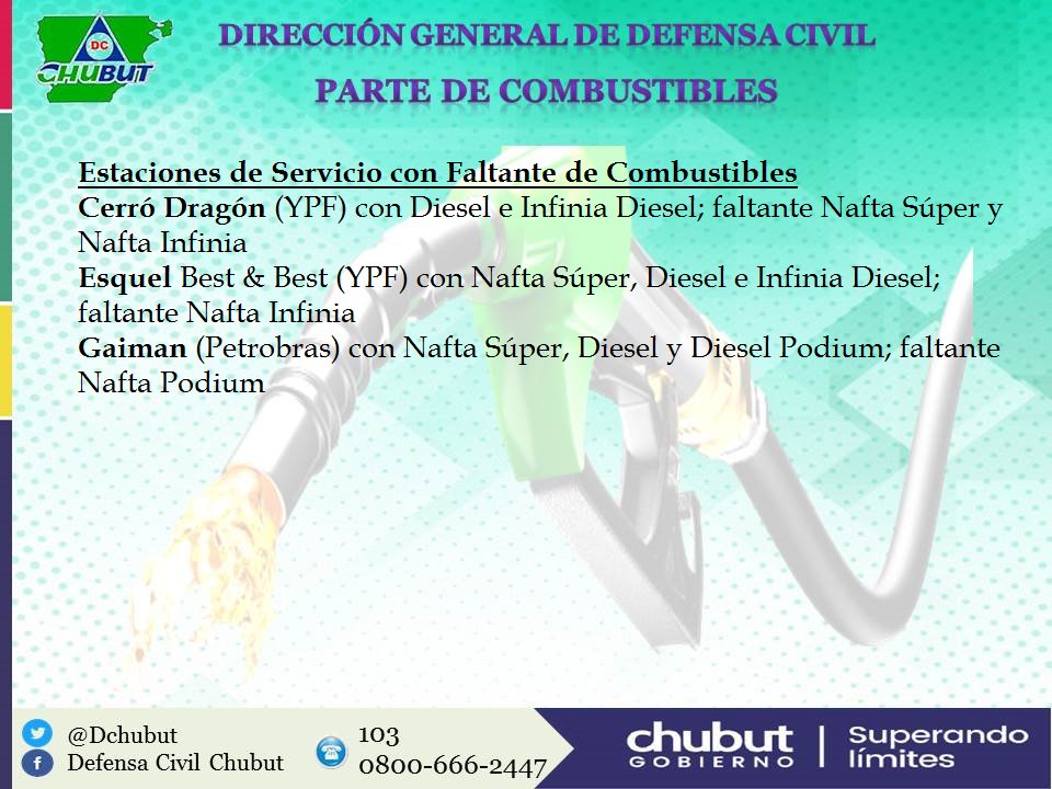17:00 hs- #EstacionesdeServicios con faltante de combustibles en la #Provincia <a href="/Mazaruca/">Walter Flores</a>