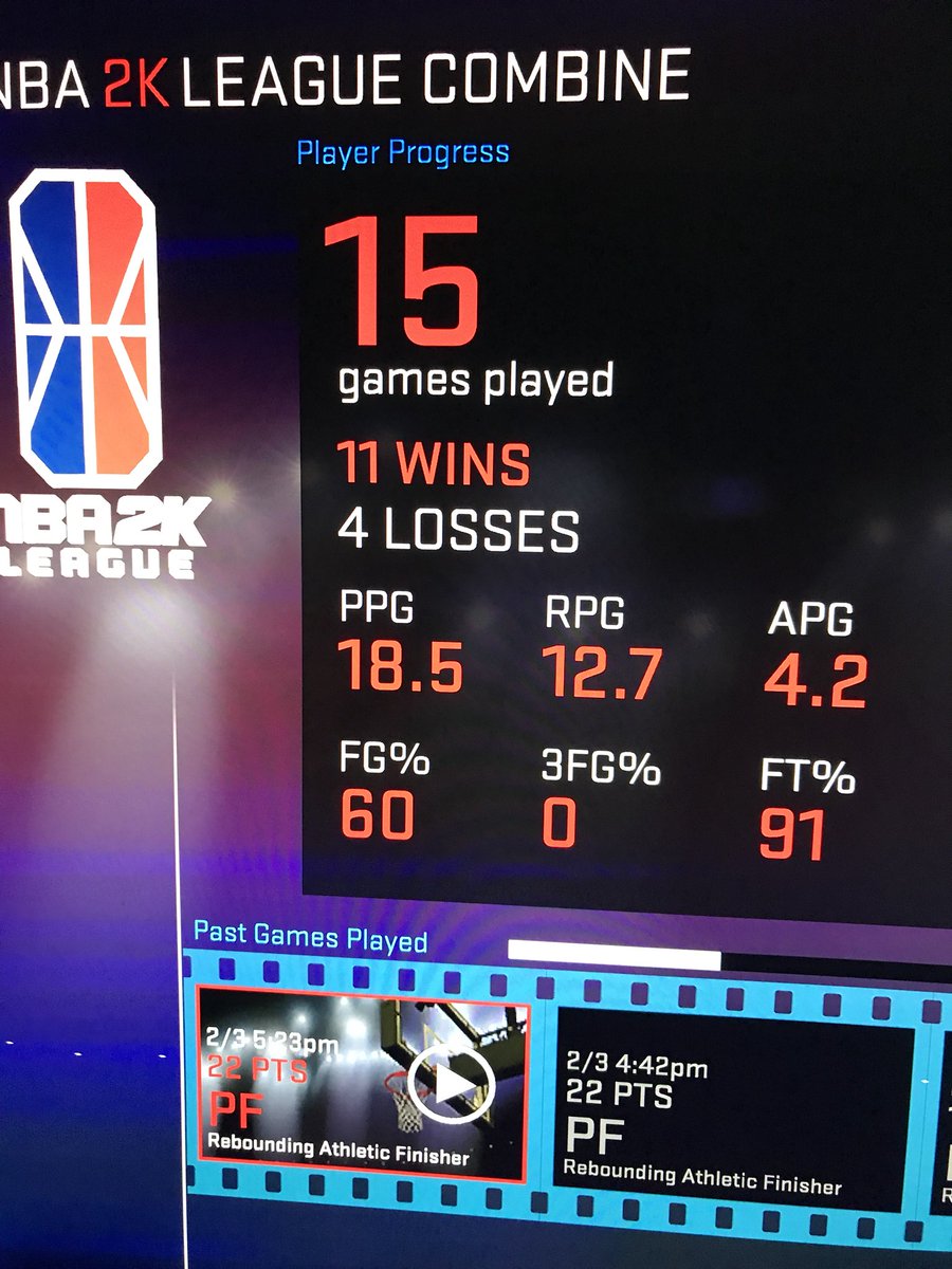 RipCityDjango's tweet photo. Improved everywhere from yesterday! Iโm determined to be better! Day2 was great! #ProveYourself #WizardsDG #blazer5gaming #GrizzGaming #Keiranthil #codyparrent #NBA2KLeague #MavsGG #PistonsGT #HeatCheckGaming #noremachi #BucksGG #UtahJazzGaming #CLTXGaming #Pacers_Gaming https://t.co/hksSiBpkEL