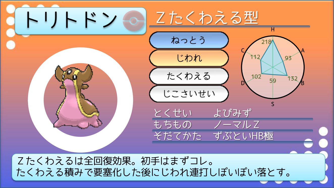 てつぼう リキキリンになりたい ポケモンusum育成サンプル サイコフィールド張りマフォクシー ｚサイコフィールドで 疑似的なわるだくみ状態を得ることができる ふいうちを始めとした先制技無効も非常に大きい T Co K4ellg3ris Twitter