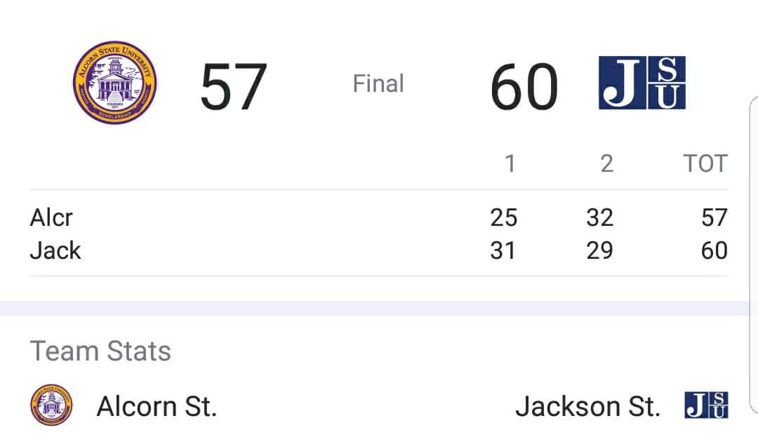 We Got The Win.... JSU Sweeps Alcorn For The Season..#MBB #TheeILove