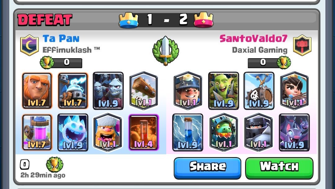 TaPanCR's tweet photo. @SantoValdoCr @SrAstures Hay quien juega decks q no van solos.. https://t.co/OPkzTgrdjI