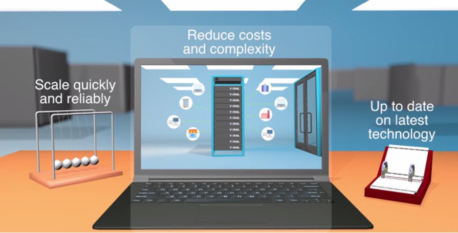 DellTechPartner's tweet image. Our interactive overview of VxRail puts you in the drivers seat! Learn more about what matters most to you: vxrail.is/overview