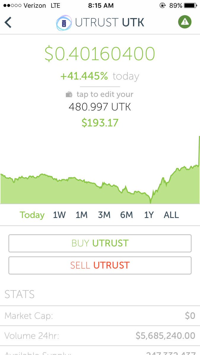 CryptoInsight1 tweet picture