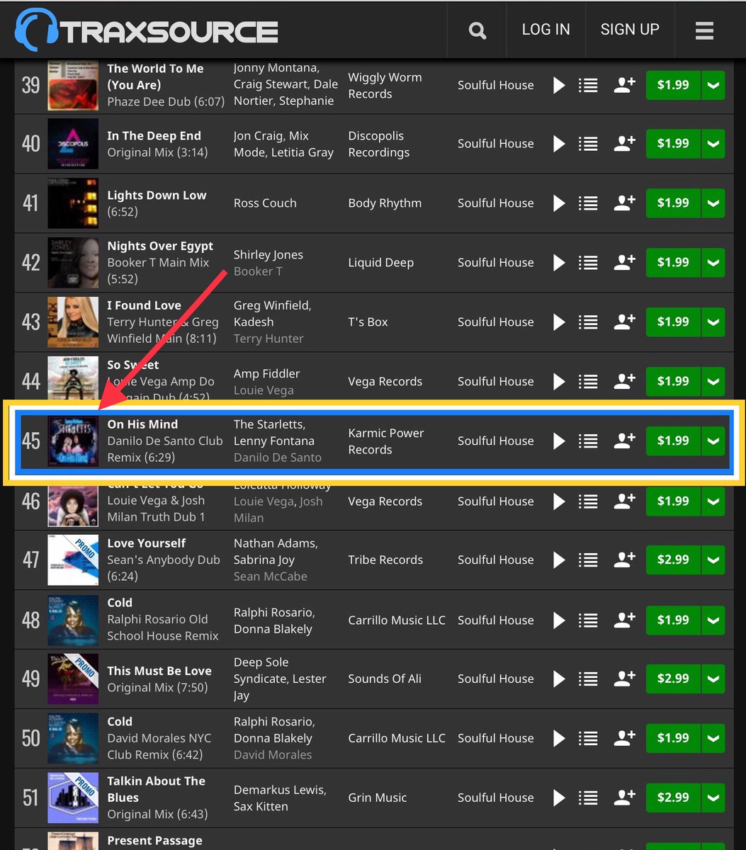 The_Starletts's tweet photo. Yaass! 🎶🔥RELEASE YESTERDAY -> TODAY #45 on @traxsource #soulfulhouse #Top 💯
@LennyFontana Pres. @The_Starletts - On His Mind - @DaniloDeSanto Club mix
Get it here: https://t.co/YAZaY1X27S
#housemusic #top100 #traxsource #soulful #NewMusic #SaturdayAfternoonGroove #NowPlaying https://t.co/nveMilfwfx