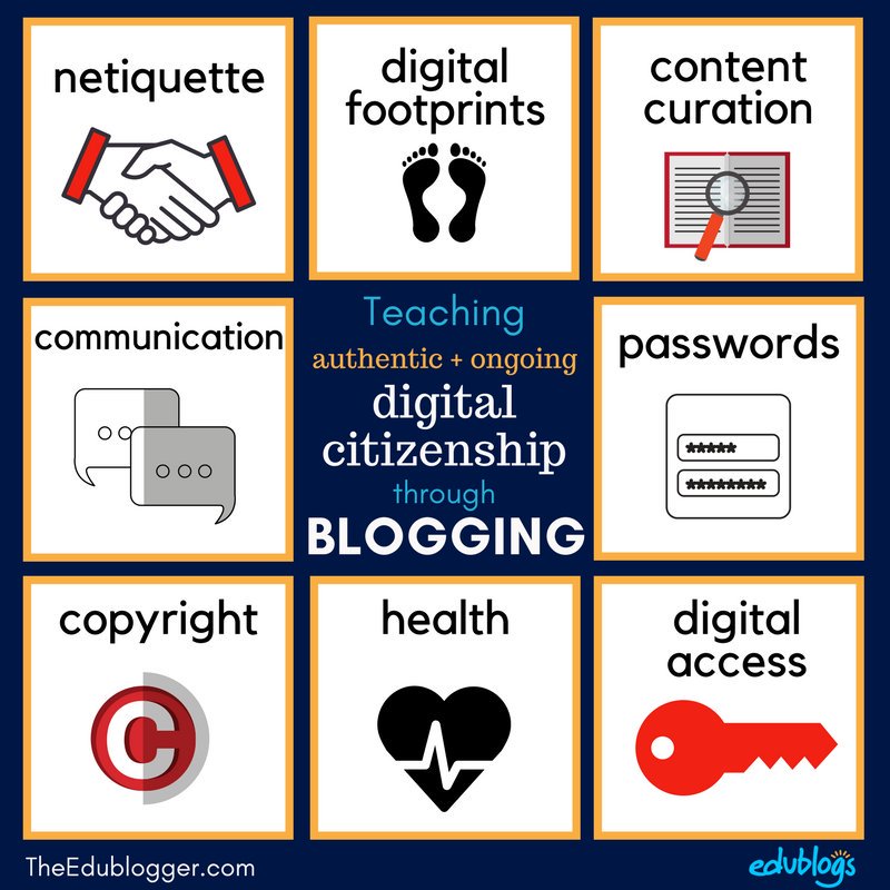 theMrLindsay's tweet image. Focusing on the importance of #DigitalCitizenship #edtech #techforlearning