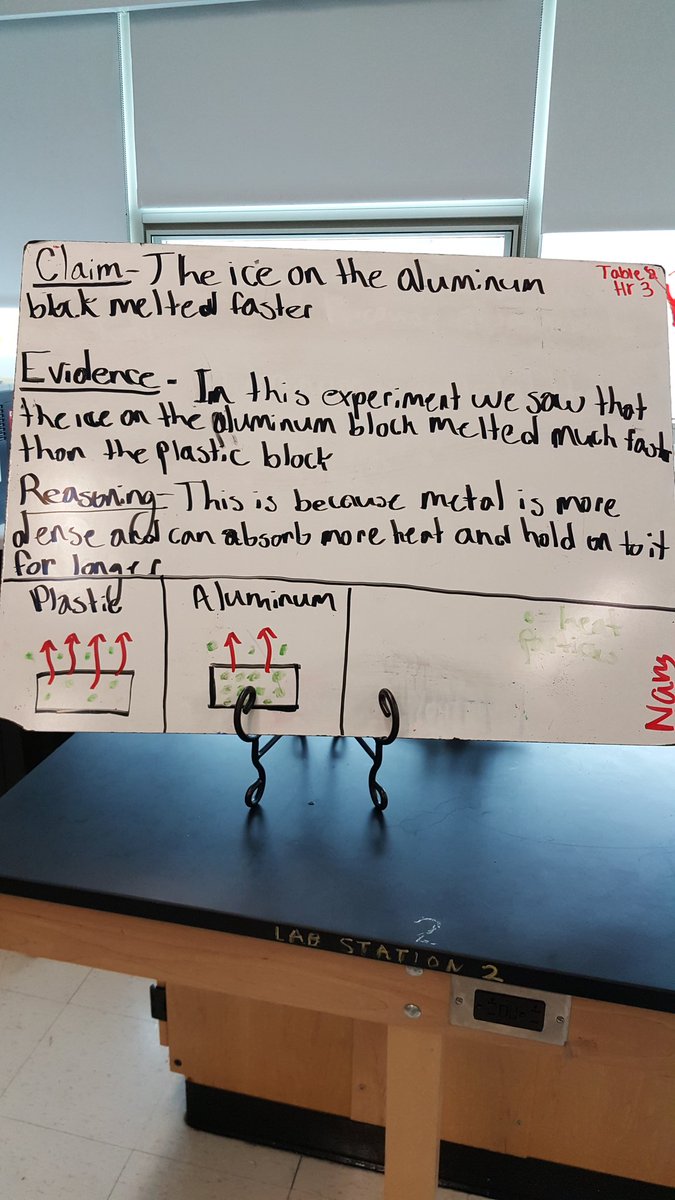 Skylinehetter's tweet photo. First attempt at explaining this anchoring phenomenon for new unit, melting ice on plastic and metal @SkylineHighA2 @A2schools https://t.co/Kw8UY0ehQI