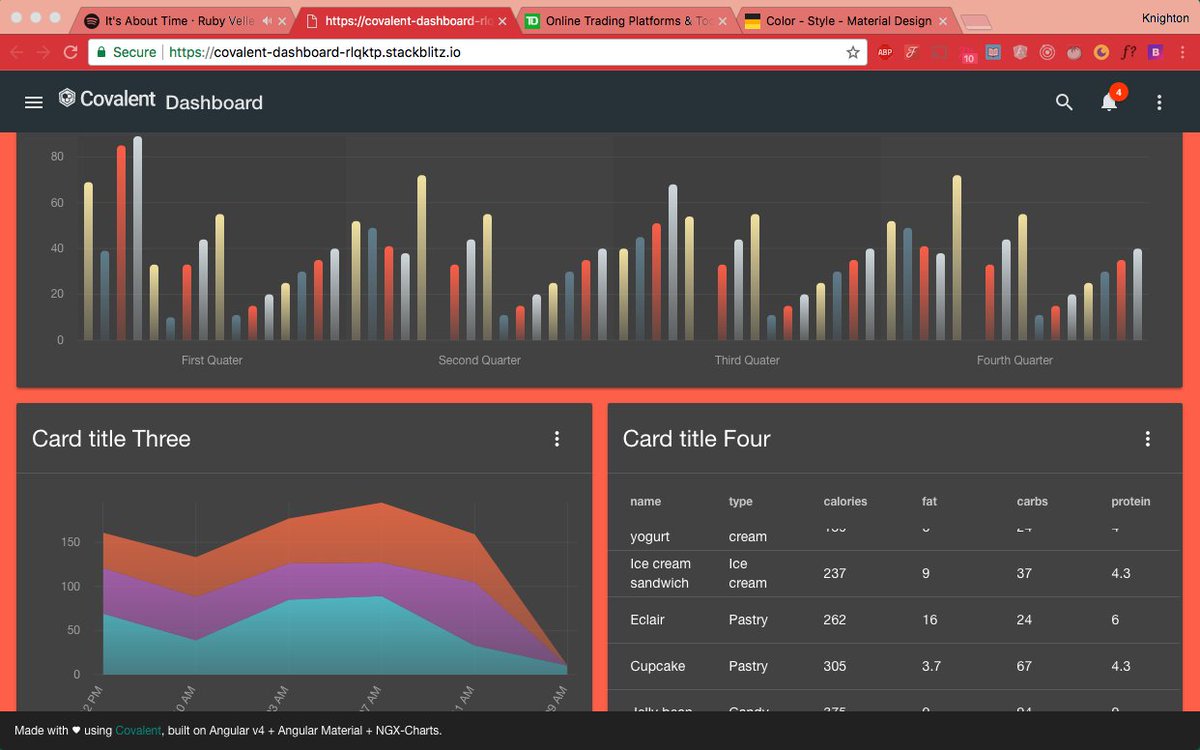 keltheceo's tweet image. #stackblitz #covalent #Angular2 #Angular #TypeScript