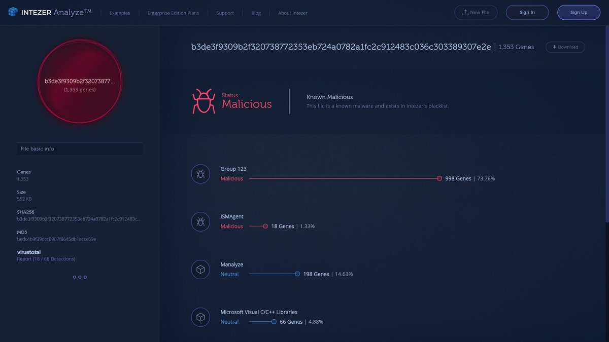 itaitevet's tweet photo. Fun fact: @IntezerLabs shows that #ROKRAT by #Group123 (North Korea), shared code with Iranian APT #ISMAgent. Code is WinHTTPClient from @codeproject. This is the third time I see these two threat actors using same @codeproject code.
https://t.co/1nVndHeRqu https://t.co/Mqsi0QiyZj