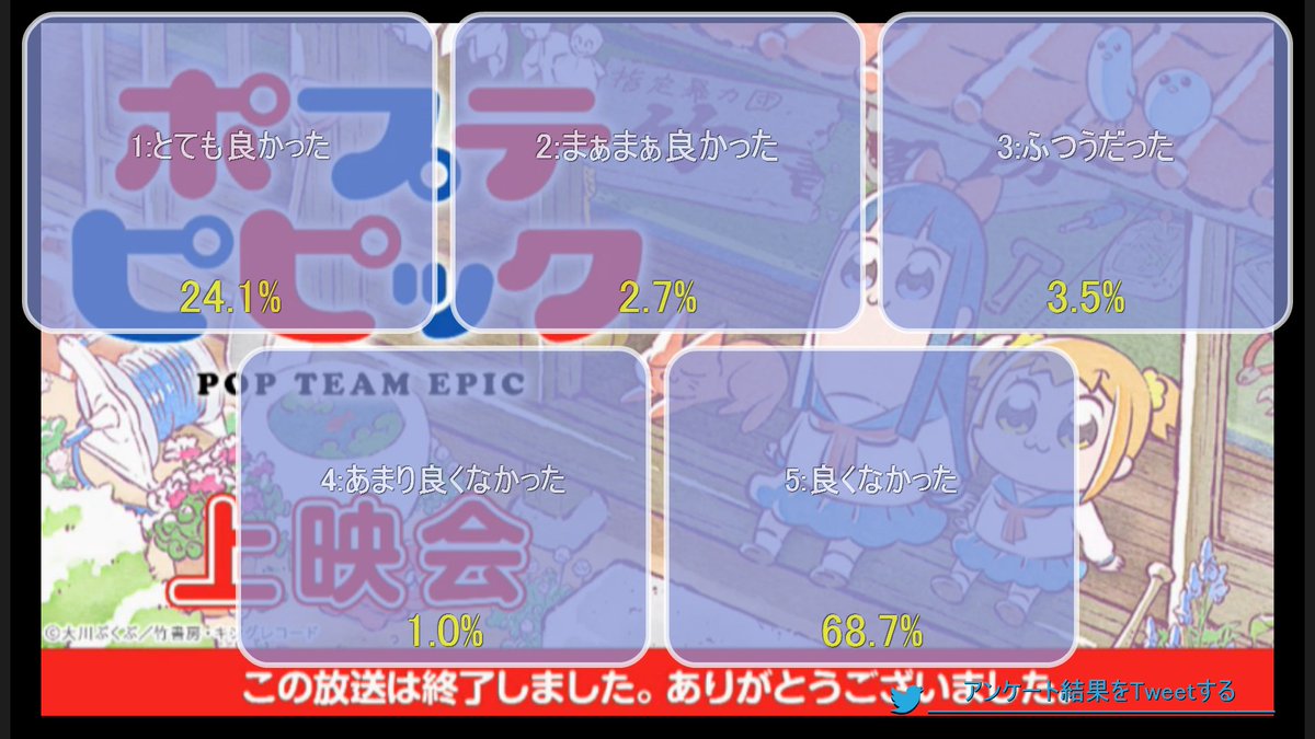 Halical ハリカル Aパートの声優はミルキィホームズw Bパートのopはse付きw Bパートの声優は名探偵コナンと時々ジャック バウアーw 銀座or錦糸町 どっちだよw ニコ生 18 03 11 00 30開始 ポプテピピック 9話 最新10話上映会 Halical ハリカル Aパートの声優はミルキィホームズw Bパートのopはse付きw Bパートの声優は名探偵コナンと時々ジャック バウアーw 銀座or錦糸町 どっちだよw ニコ生 18 03 11 00 30開始 ポプテピピック 9話 最新10話上映会