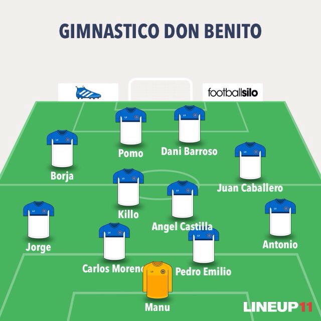 CAGimnasticoDB's tweet photo. Once inicial del @CAGimnasticoDB ante @CODOSERA_CF https://t.co/gZy8LwmccL