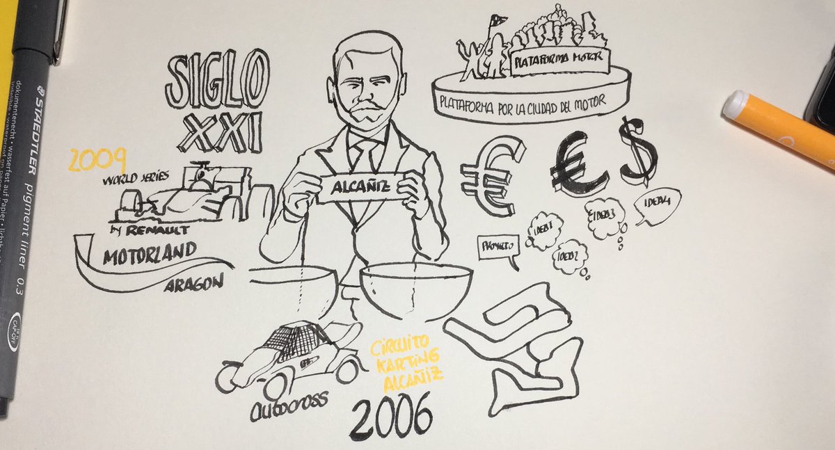 fabadiabadenas's tweet photo. Ideas, palabras, frases, párrafos, narrativa, datos, hechos, sentimientos, pensamientos, proyección, memoria, contar, comunicar, mostrar, enseñar, persona, grupo, atmósfera, perdurable.... dibujo, texto: #VisualTinking https://t.co/bQclywDwSD