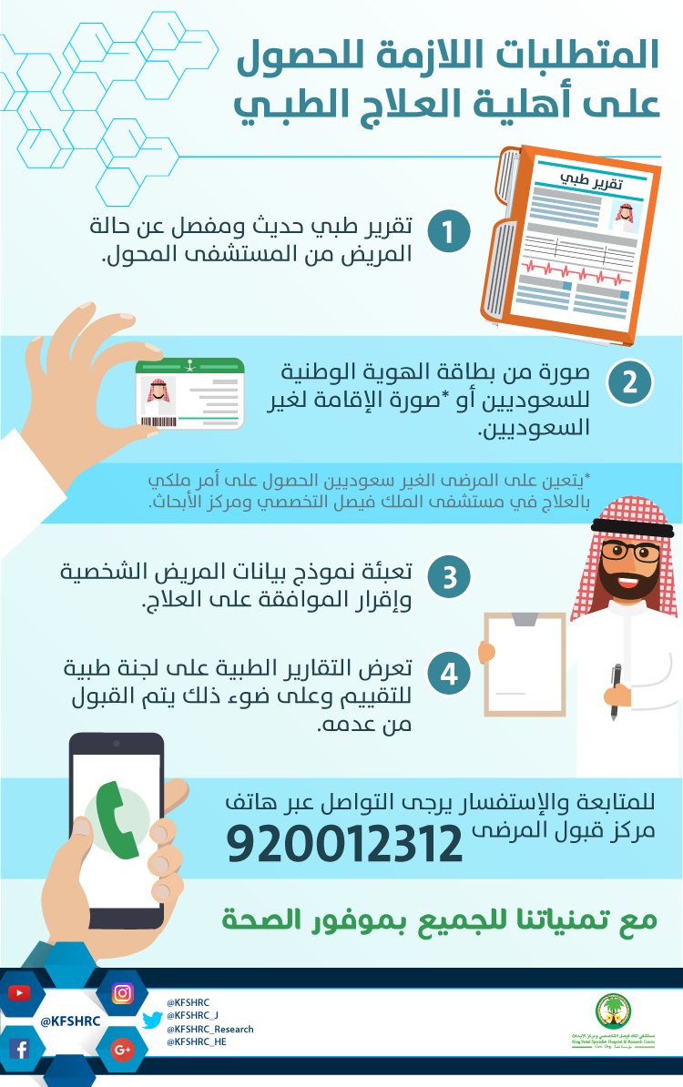 رقم مستشفى الملك فيصل التخصصي في المملكة عروض اليوم