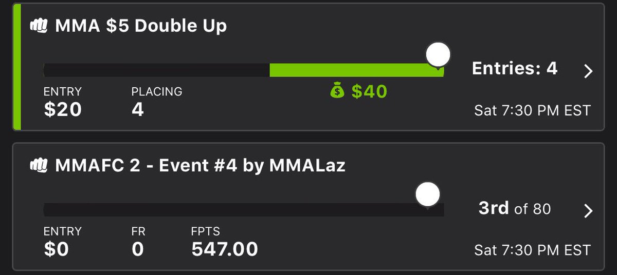 hmills_88's tweet photo. We have a WINNER! 🏆

@RotoRadarMMA finishes top .01% on #Draftkings! 

3rd in the #MMAFC! Moving up the rankings!

#UFCBELEM #RotoRadarMMA #GoodSkill

Want to join the @TheRotoRadar #MMA team? Click on the link to join —> https://t.co/JTCIbRlFmy… https://t.co/4obRgoIOla