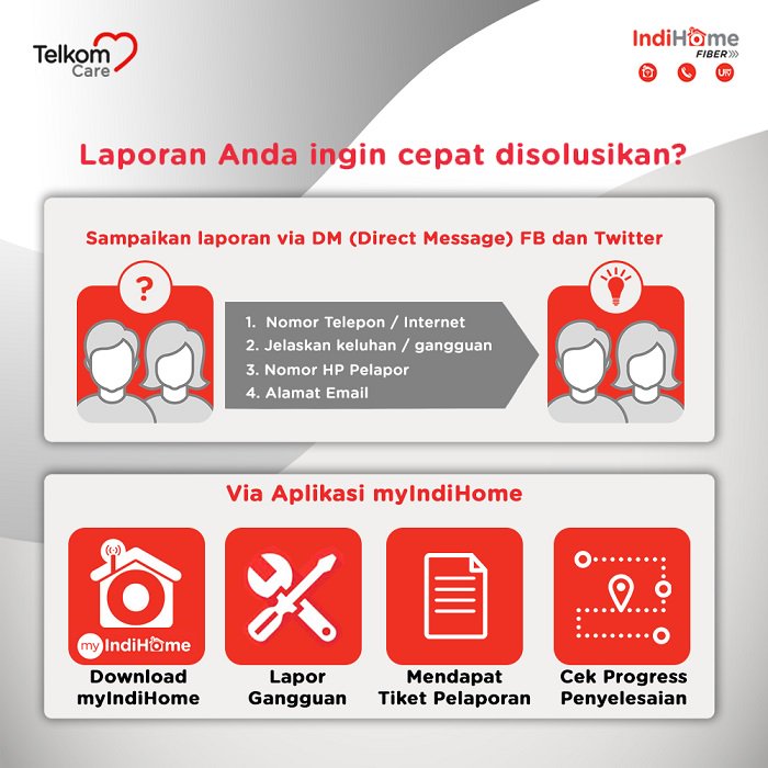 Telkom Indonesia On Twitter Sudahkah Membuat Laporan Keluhan Terkait Layanan Indihome Secara Benar Dan Tepat Pastikan Sudah Melakukan Pelaporan Sesuai Ketentuan Yang Berlaku Agar Mendapatkan Solusi Kendala Secara Cepat Informasi Panduan Secara