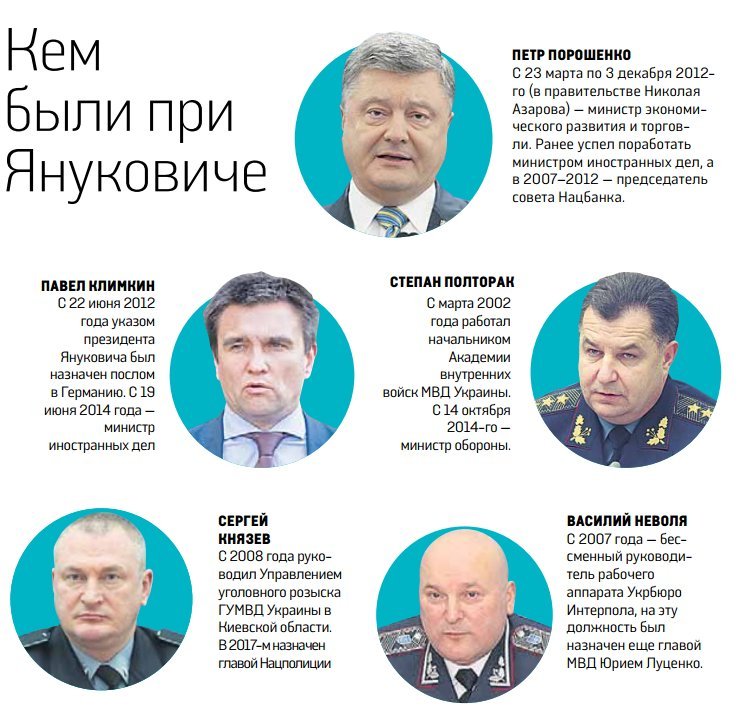 Гройсман: "Мы выделяем 11 млрд. грн на развитие регионов" - Цензор.НЕТ 5940