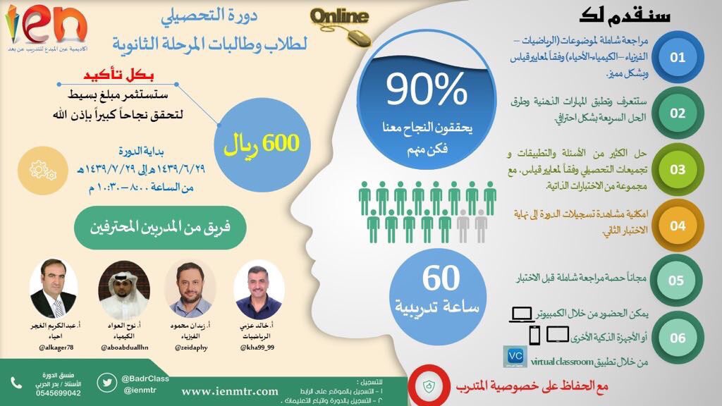 sulta_nah's tweet photo. دورات أكاديمية عين المبدع
@ienmtr 
بدأ التقديم على دورة اختبار التحصيلي لطلاب المرحلة الثانوية "علمي"
التقديم عبر الموقع :
https://t.co/1JNIFuqNGo
منسق الدورة الاستاذ : @BadrClass https://t.co/QeRNOE2UQ0