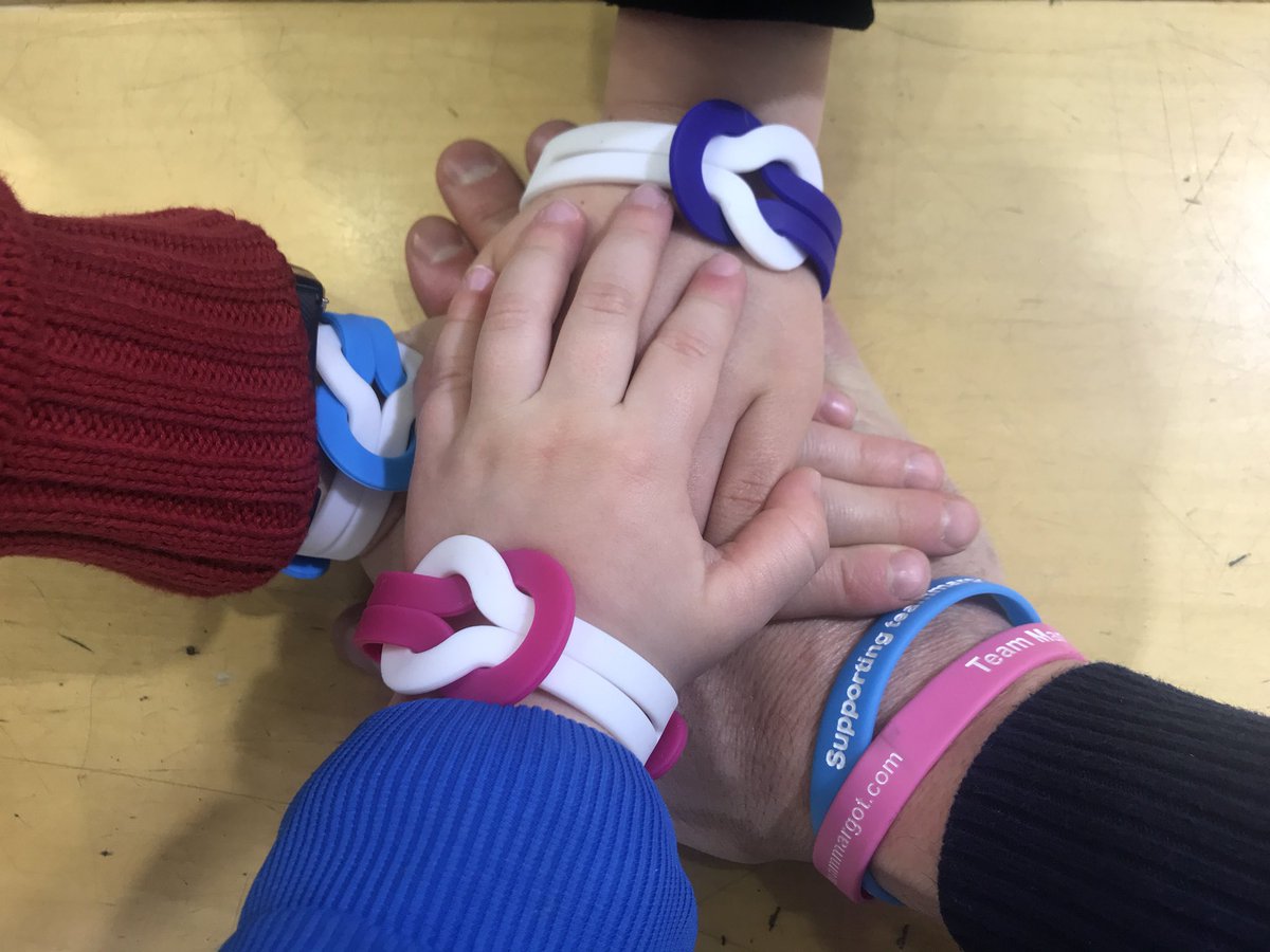 swab4margot's tweet photo. Today is #WorldCancerDay 

The theme is #WeCanICan and if you wish to do more, there are ways you can get involved here: https://t.co/fjDgqmQ7Rv 

Team Margot
Together, saving lives https://t.co/mEk6zH8noZ