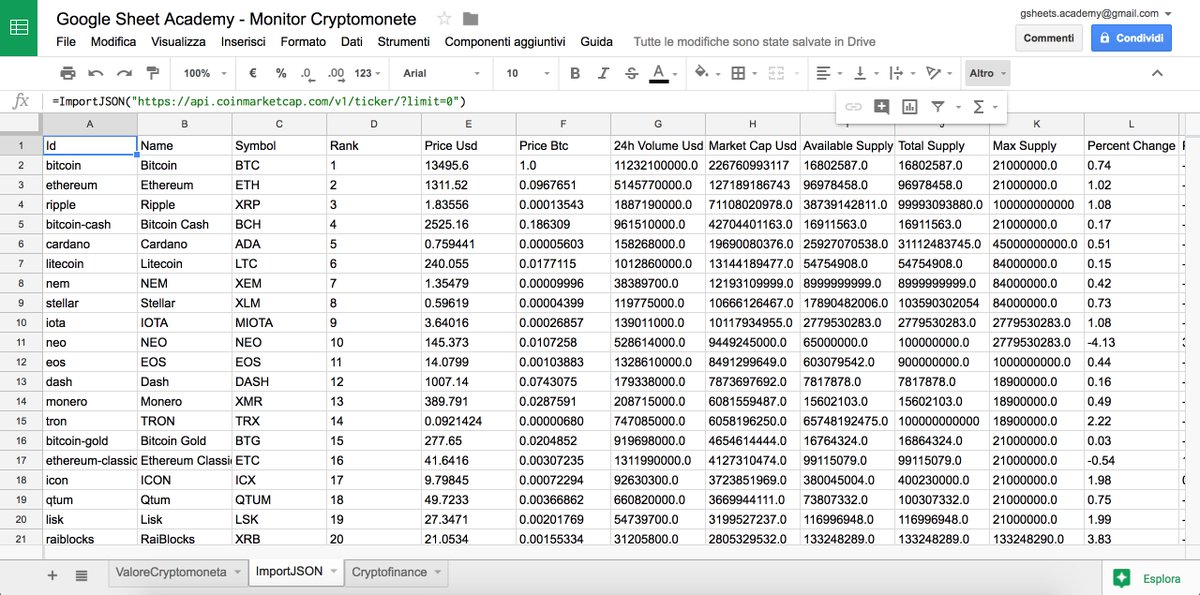 Google Sheets Academy tweet media