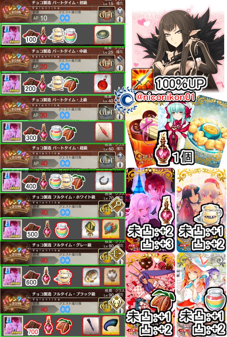 Kon Fgo Fgoイベント バレンタイン18 繁栄のチョコレートガーデンズ オブ バレンタイン 2 4 2 8日18 00 アイテム 周回効率がいい場所まとめました 赤色の枠が最高効率です 前回と比べてイベントアイテムのドロップ数は同じくらい