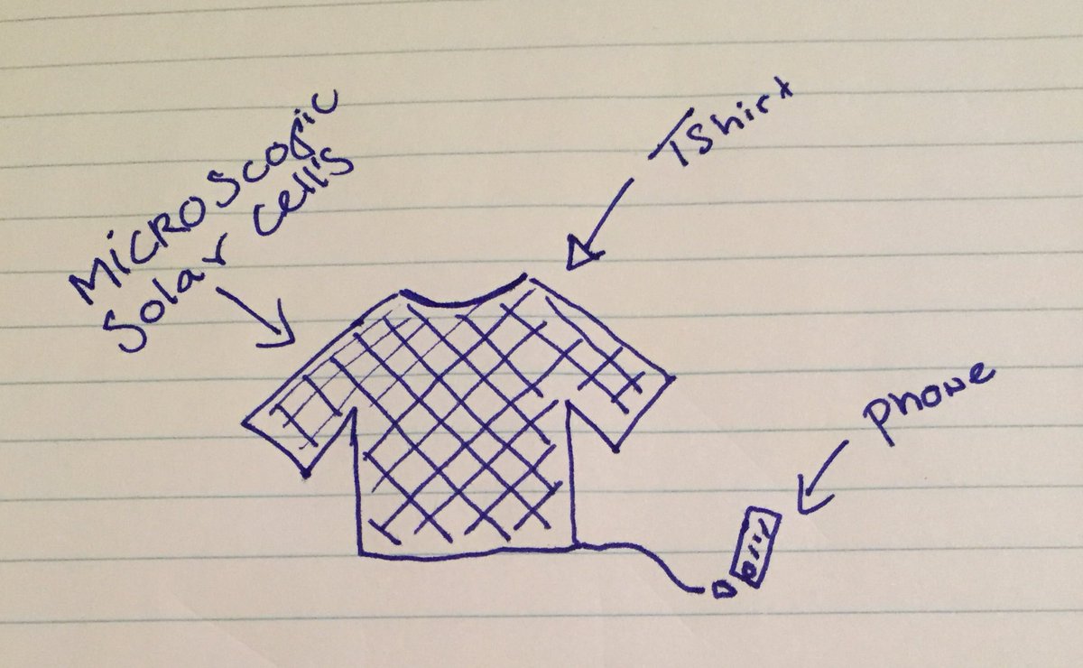 The_Berko's tweet photo. Idea: Tshirt that has thousands of microscopic solar cells that can charge your devices https://t.co/Lp6Q4OWy6e