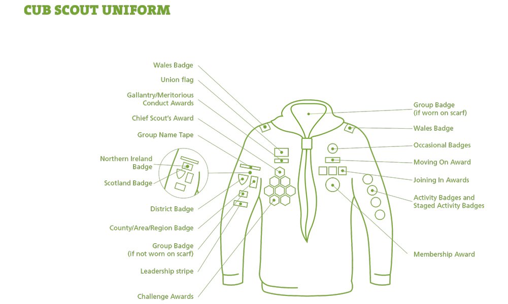 scoutstore1917's tweet photo. Has your child just been invested as a Beaver, Cub, Scout or Explorer?
Find out where all their badges go on their uniform!

#scouting #uniform https://t.co/5ovTw5E2Eg
