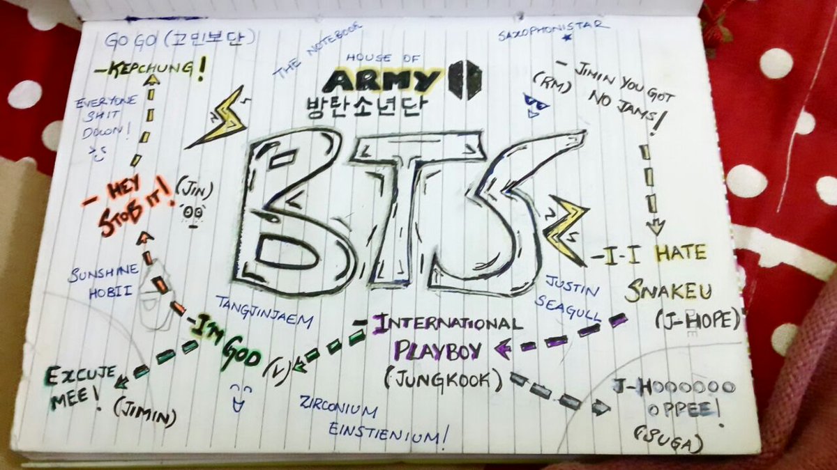 Aria_BTS62's tweet photo. #BTSArmy #iHeartAwardsِ #BestFanArmy @BTS_twt @BangtanINDIA @HerJamsN 
This was made by my friend Arohi and we helped her in making it. 😊❤💙💚💛🖤
#MICDropForGold https://t.co/Kd2NPTdKsf