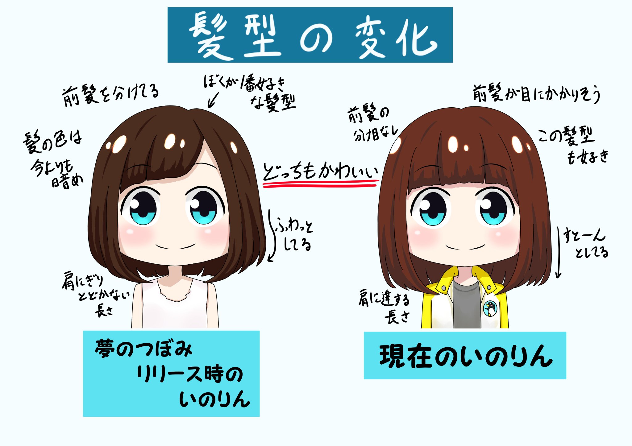 シュン En Twitter いのりんの髪型の変化 水瀬いのり T Co Uv6gsmqrac Twitter