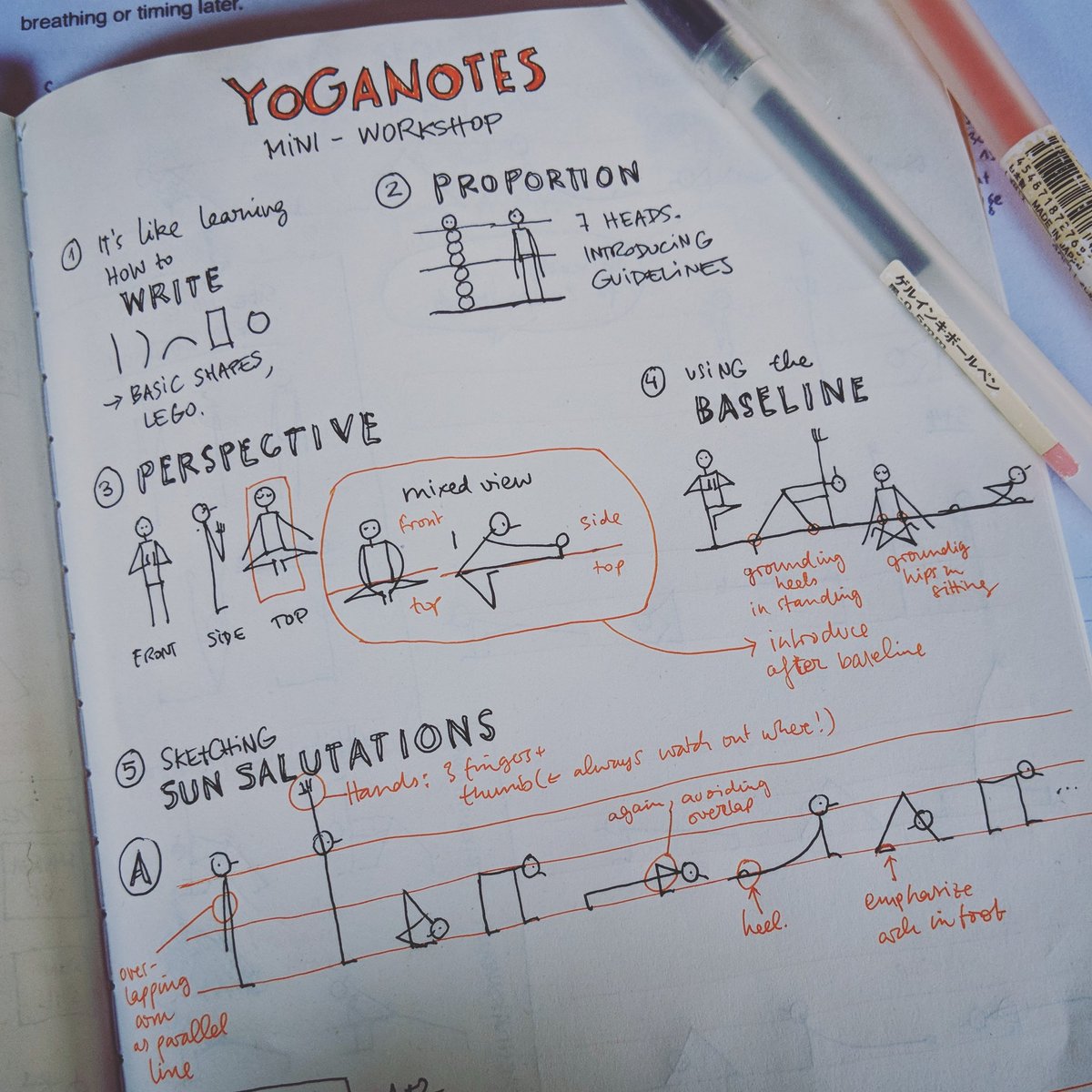evalottchen's tweet photo. Preparing a little workshop for next week. #breakfastsketching #sketchnotes #yoganotes https://t.co/WsNFbRK3Cl