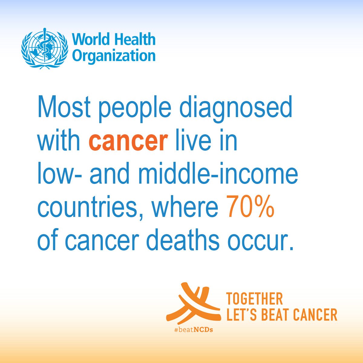 WHO African Region tweet media