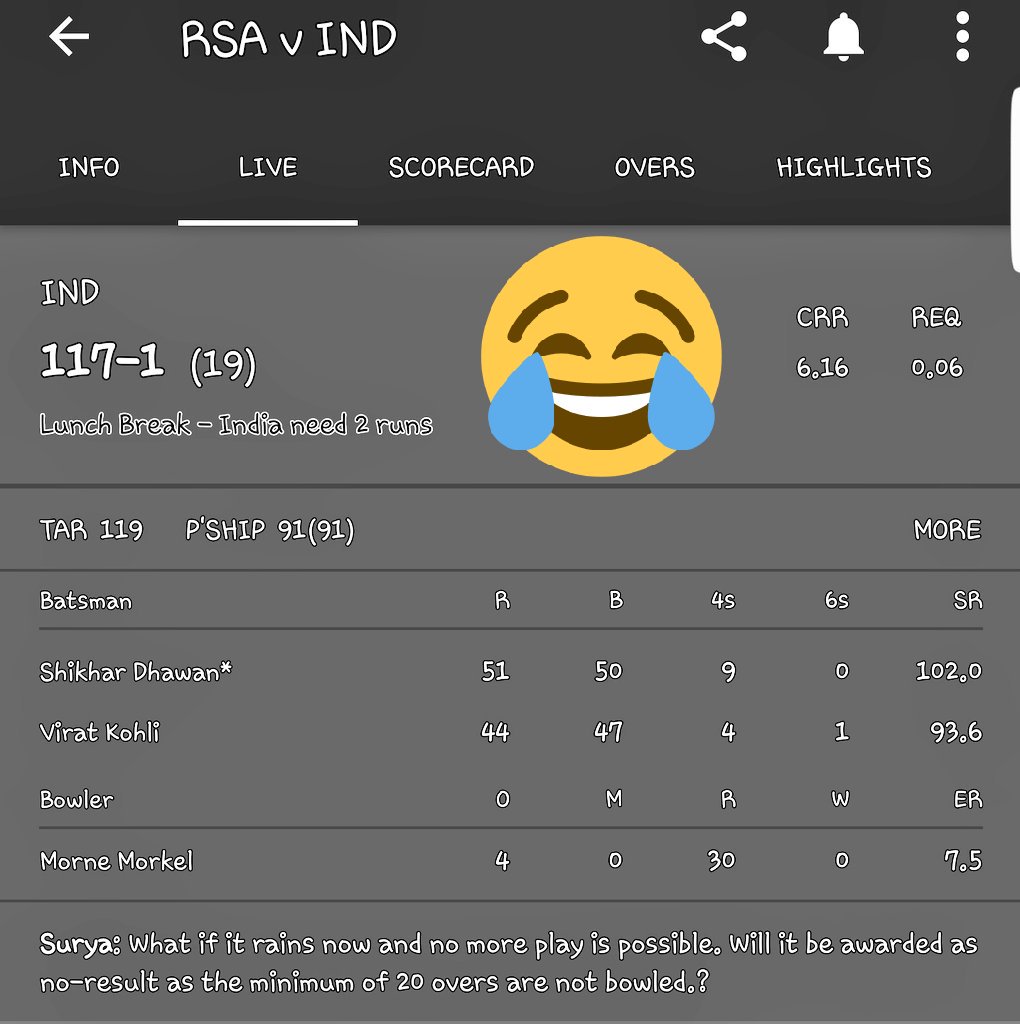 DevangGole's tweet photo. Are you serious???
1. U take 40 mins lunch break
2. If it rains (NO RESULT)
It cant get stranger then this
#ICC #INDvSA #ODI #Extrainnings #strangerules #lunch #Cricket #indiacricket #BCCI https://t.co/ThoKla8tpc