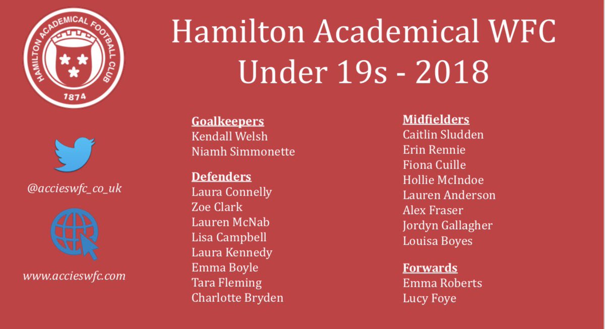 U19s | Confirmation of U19s squad for 2018 🔴⚪️