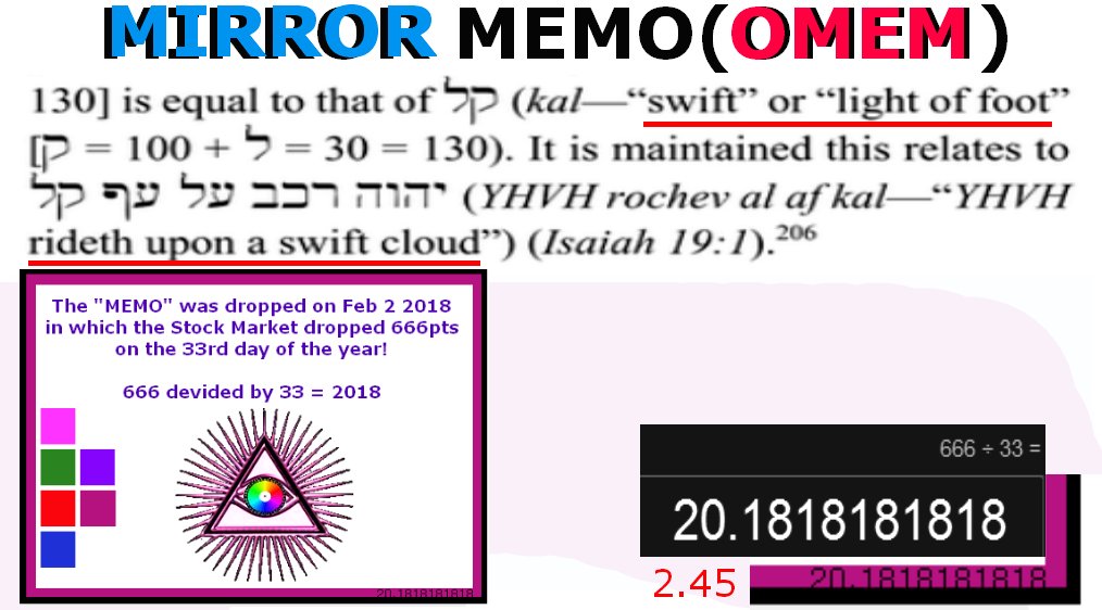 Montaqraph's tweet image. #Cog #Gogmafia #i #y #MagentaCode #TheLawOfFives #Spiders #Owls #QanonIsFemale #Q #Qanon #Iilluminati #illuminati #ExecutiveBranch #Spectrum #Mansonary #Oil #Metals