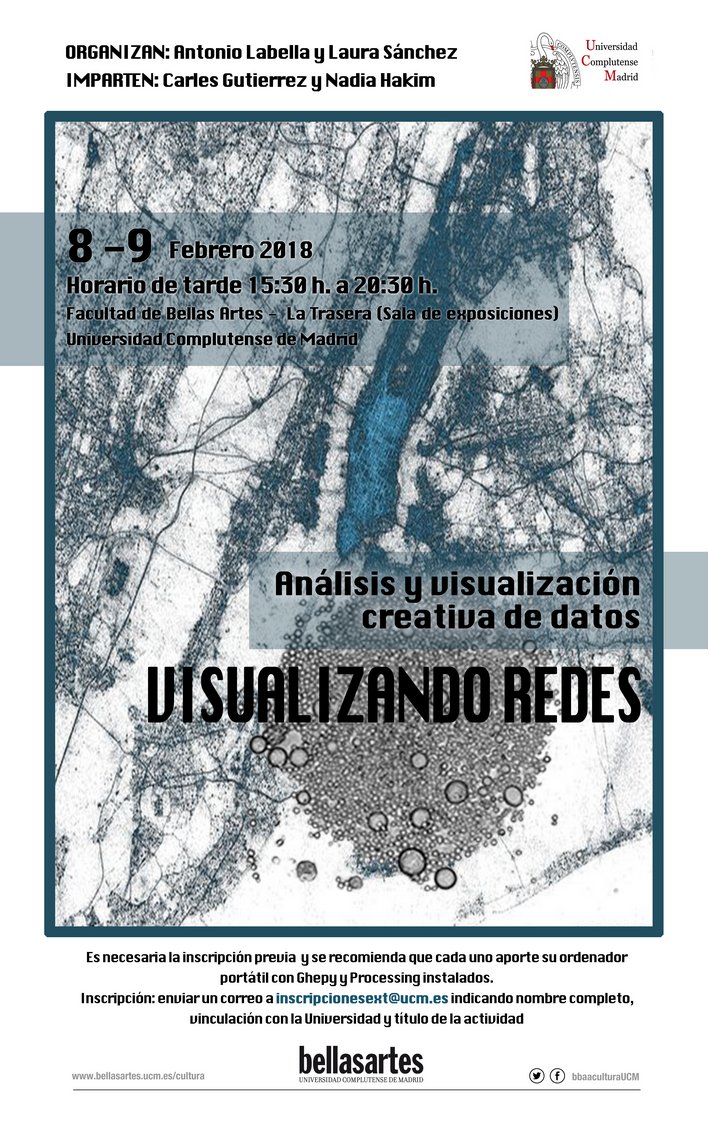 CiberiaProject's tweet photo. Tienes ganas de saber un poco más sobre eso de la "visualización de datos" y sus posibilidades? VENTE! https://t.co/ZS9JnUoc7m en @bbaaculturaUCM https://t.co/2DJsCwlAE9