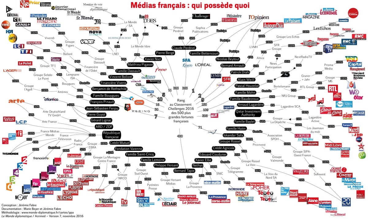 Insoumis φ Conflans tweet media