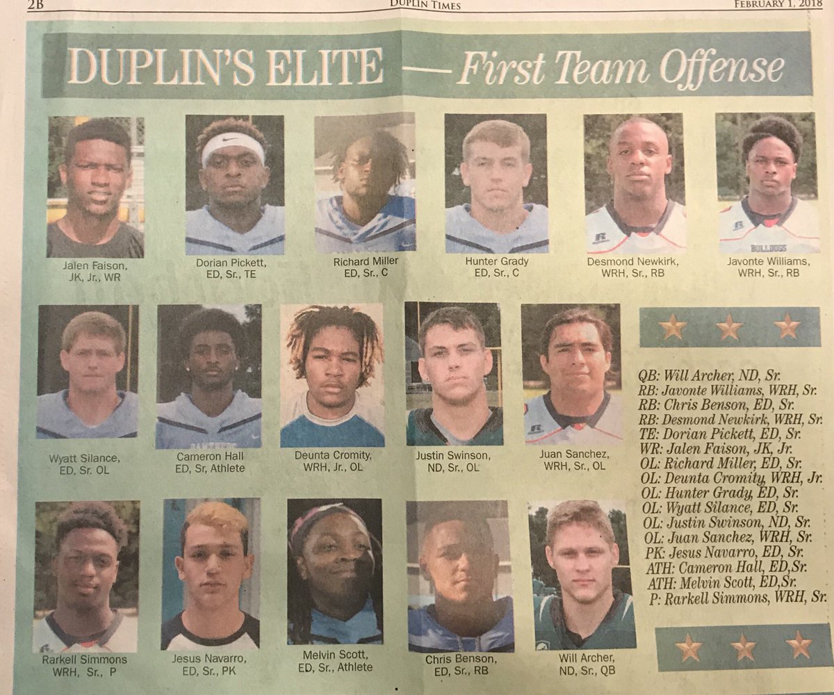 NDHSFootball's tweet photo. Congrats to North Duplin’s Justin Swinson and William Archer, Duplin Times first team offense. https://t.co/uCgYiE4QOV