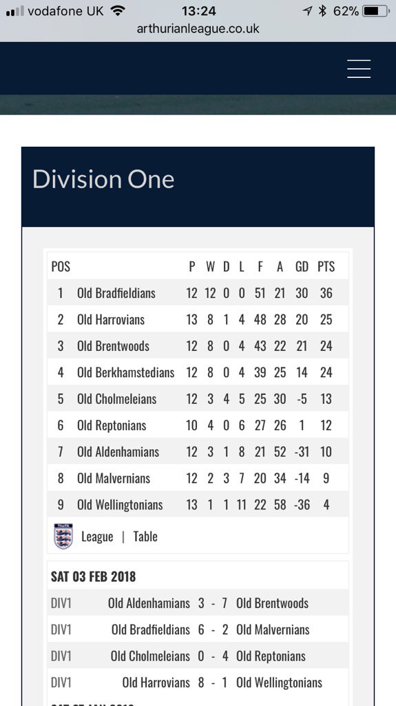 Harry Martin tweet media