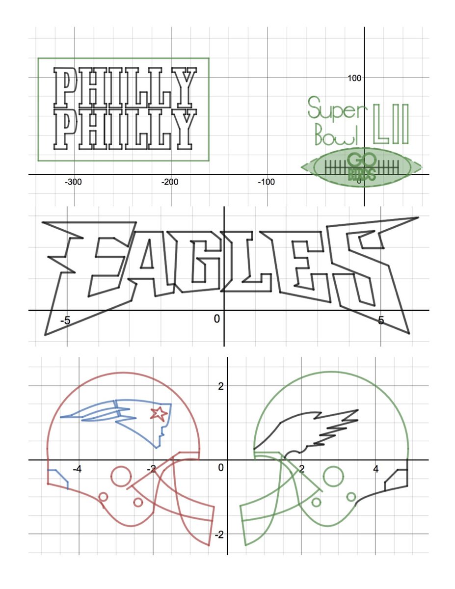 RALatham85's tweet photo. Proud of my students for their work on their Super Bowl @desmos projects. Let's GO BIRDS!! 🦅 @Eagles @EricMillerNJ @FrankCorleyAHS https://t.co/tA9THjdRrK