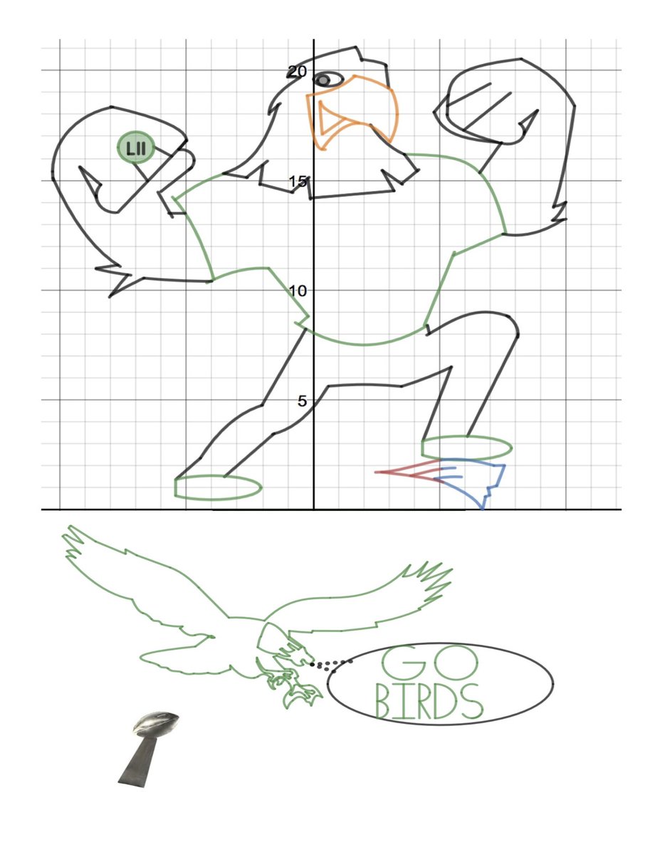 RALatham85's tweet photo. Proud of my students for their work on their Super Bowl @desmos projects. Let's GO BIRDS!! 🦅 @Eagles @EricMillerNJ @FrankCorleyAHS https://t.co/tA9THjdRrK