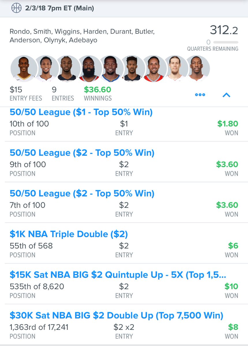 ViceDfs's tweet photo. 4 in a row !! It was another going night for team vice on #FanDuel main slate cashed Dm me for lines #Dfs #dfsprovider #nba #fdlineups #fanduellines #dk #nbalines #nbafd come join the team https://t.co/X7QfFBKEaP