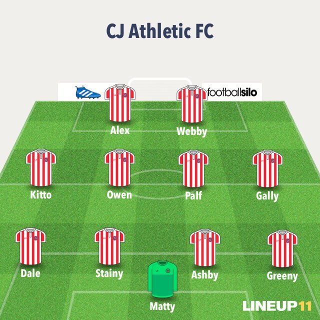 Starting 11 that come from 2-0 down with 10 men to win 3-2 against Hartshill, Subs Rik Payne. Goal Scorers: Greeny, Webby and Stainy #CJAFC