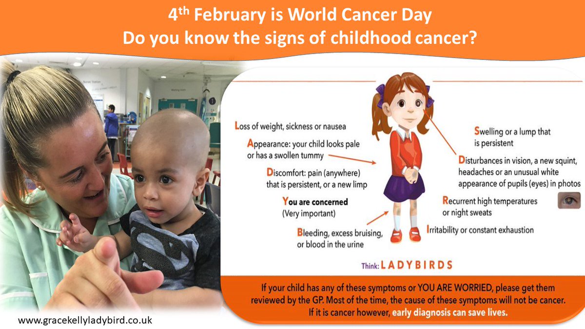 GraceKellyTrust's tweet photo. Today on #WorldCancerDay2018 uniting to fight cancer.
Do you know the signs of childhood cancer?
Evidence based cards that are saving lives. 
Be part of the change. 
#gklt #workingtogether https://t.co/LT4cZWHe9l