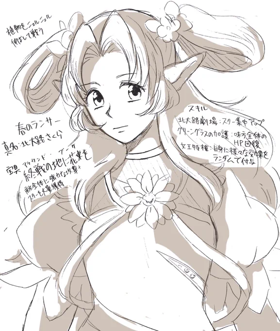 サーヴァントになったさくらちゃんの妄想(???) 