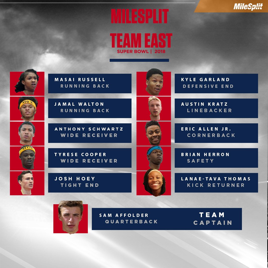 milesplit's tweet photo. Which team would win? 😏 

#SuperBowl🏈 https://t.co/vNP4MxiBxi