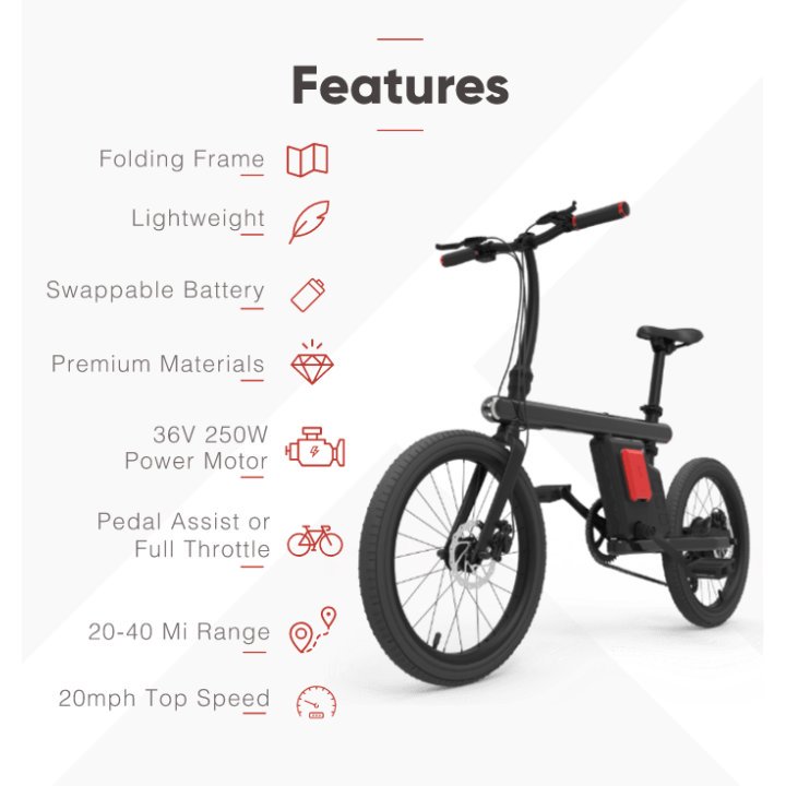 zycle ebike