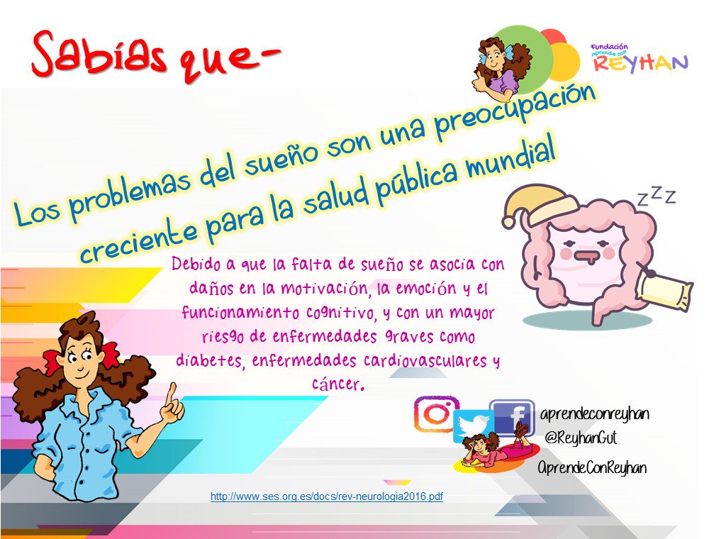 #problemasdelsueño #saludpublica #enfermedades #diabetes #cancer #DiaMundialContraElCancer #AprendeConReyhan aprendeconreyhan.com.mx